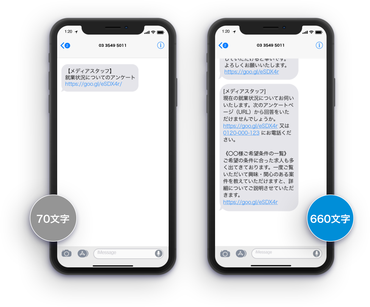 一般的なSMSと長文SMSの比較イメージ
