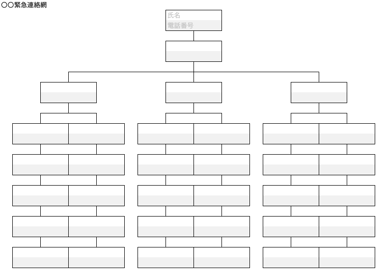 緊急連絡網テンプレート２